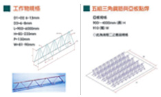 Full line equipment for lattice girders automated welding.